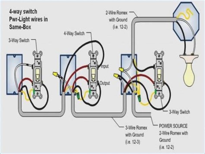 Easy 4-Way Light Switch Wiring Diagram With Only 3 Switches