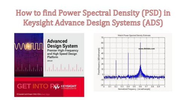 Unleashing the Power of Ads Spectrum: A Comprehensive Guide