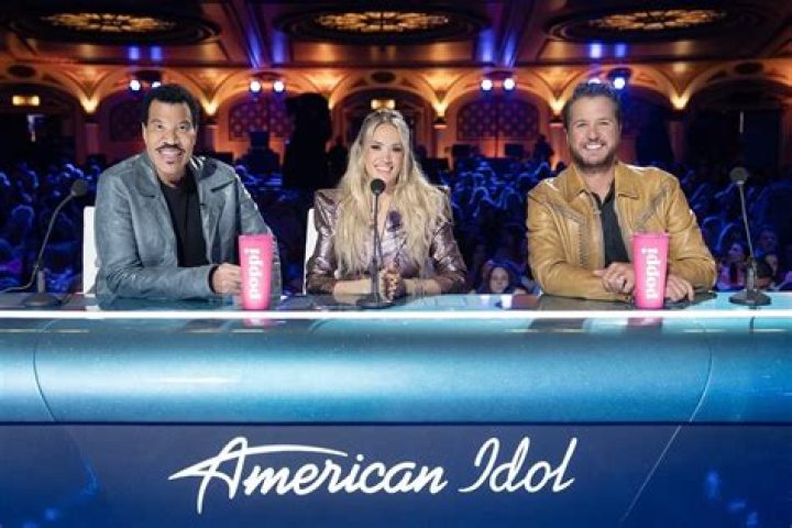 American Idol Judges From the Past: A Comprehensive Journey Through the Show's History