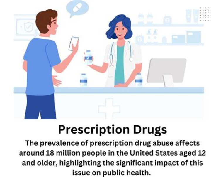 Are prescriptions going up in 2022?