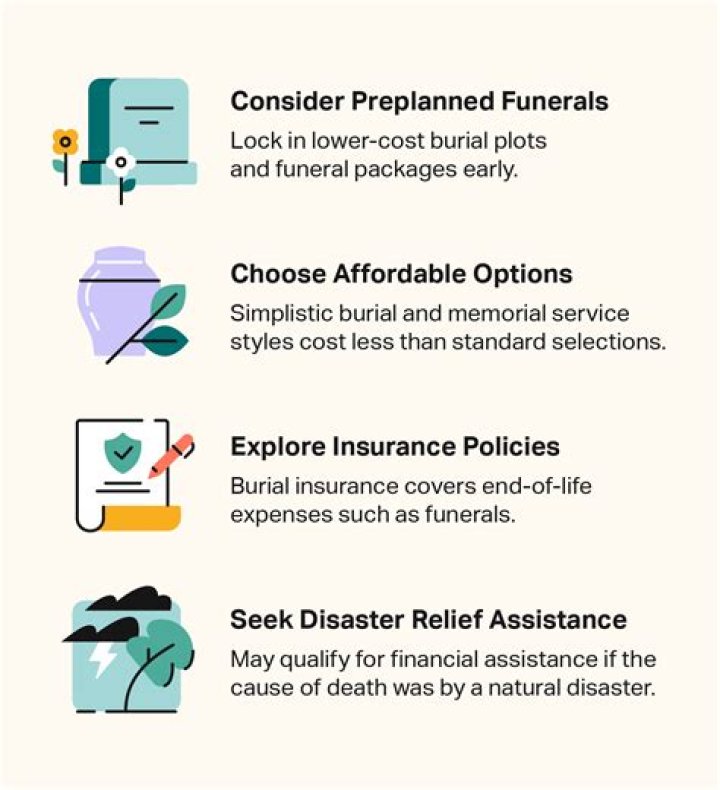 Are spouse funeral expenses tax deductible?