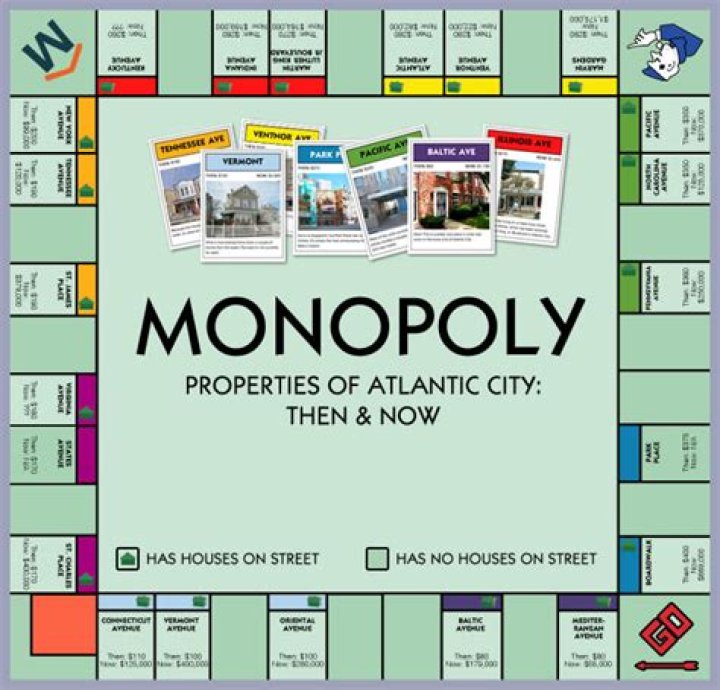 ___ Avenue (Monopoly property in the same color group as Mediterranean Avenue)