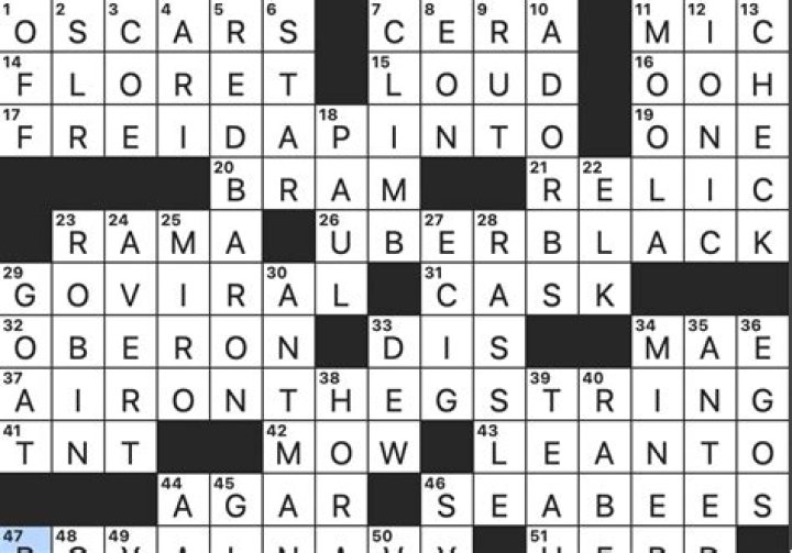 Bach piece whose title sounds a bit risque NYT Crossword Clue Answer 15 letters - News