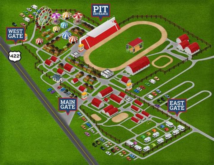 Big Butler Fair: Your Ultimate Guide to Discovering the World's Largest Butler Event