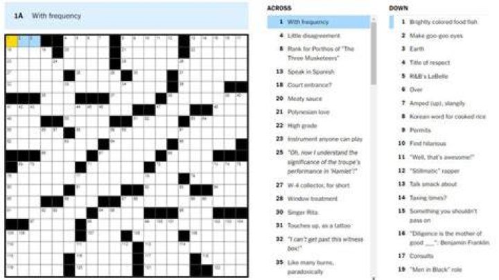 Bizarre NYT Crossword Clue, Find Bizarre Crossword NYT Answer