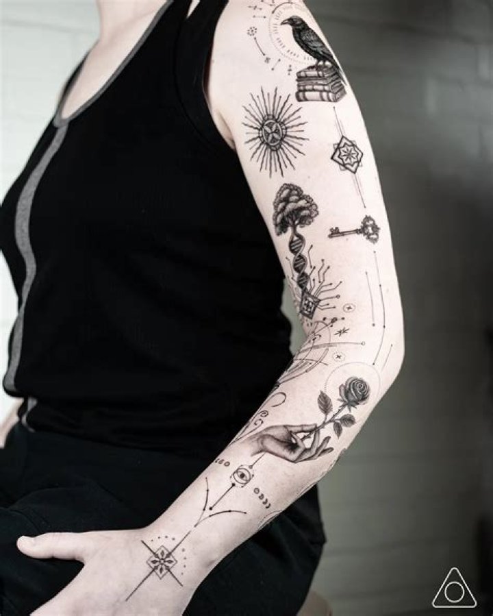 Body part that might have a sleeve tattoo