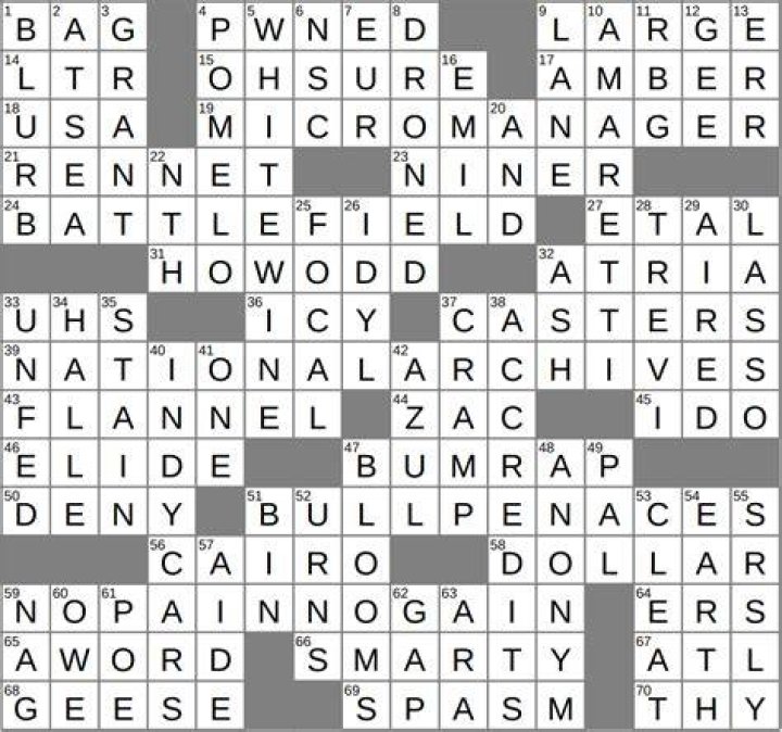 Born, in Bordeaux Crossword Clue LA Times Answer