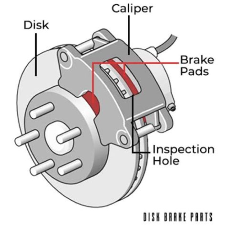 Brake ___ (car part)