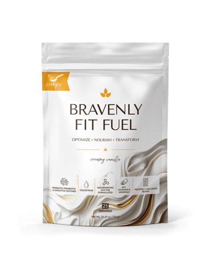 Bravenly Product Reviews: Unveiling the Best Solutions for Modern Needs