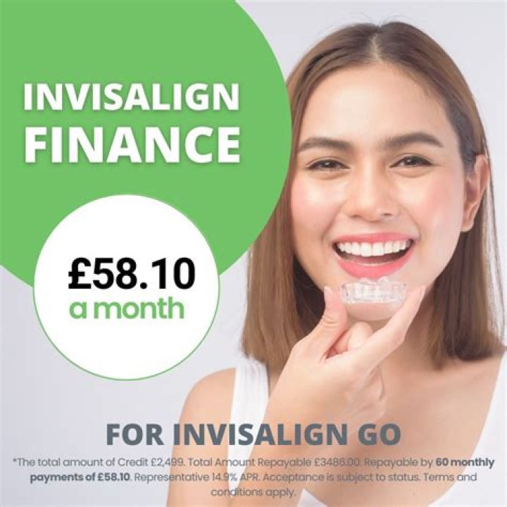 Can I have a mint with Invisalign?