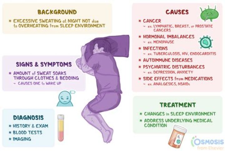 Can stress and anxiety cause breathing problems?