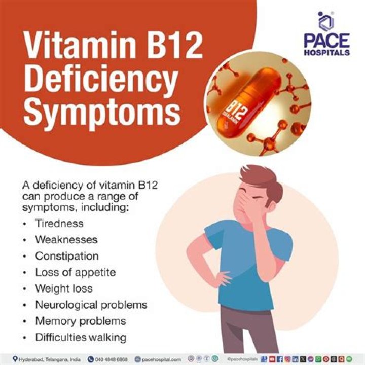 Can Vitamin B12 deficiency cause restless leg syndrome?