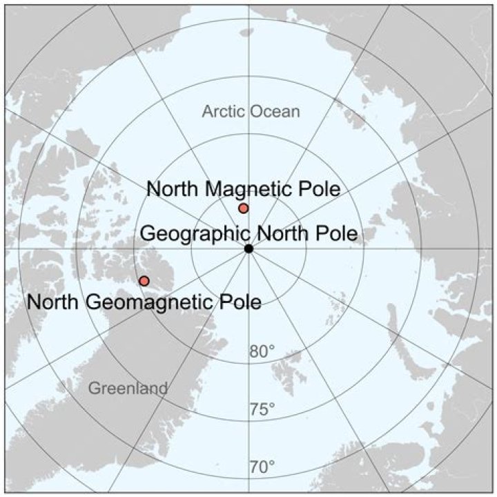 Can you stand at the North Pole?