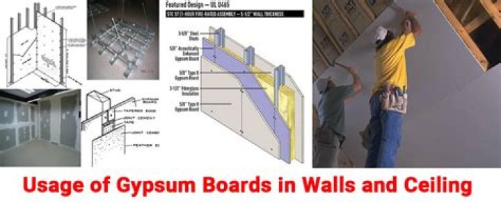 Can you use gypsum board in bathroom?