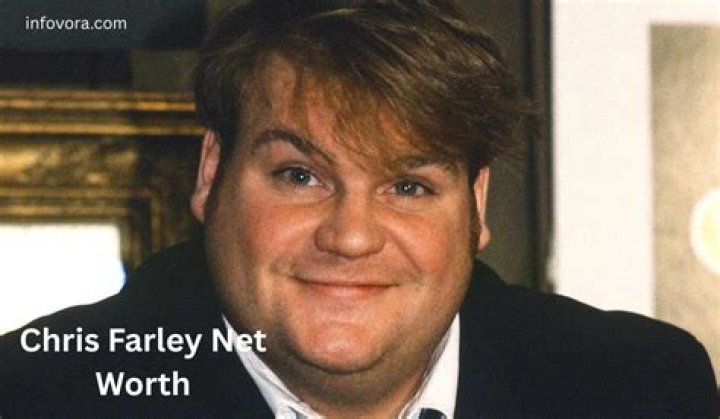 Chris Farley Early Life: A Journey Through Comedy and Tragedy