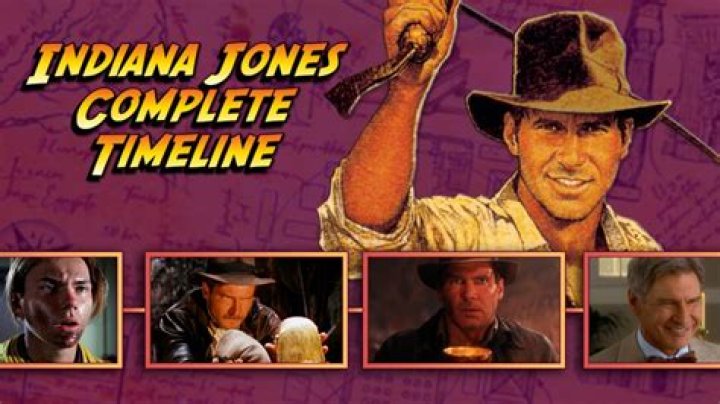 Chronology of Indiana Jones: A Comprehensive Timeline
