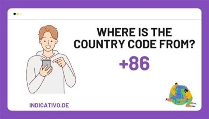 Best Code 86 Countries: A Guide to Unlocking the World