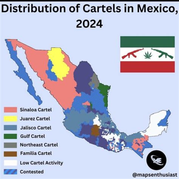 Commodity controlled by cartels