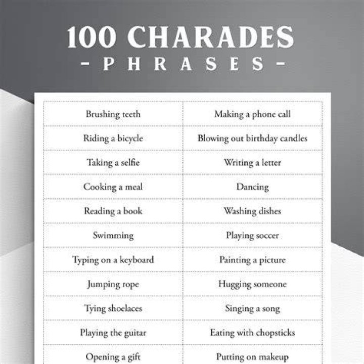 Communicate wordlessly as in charades