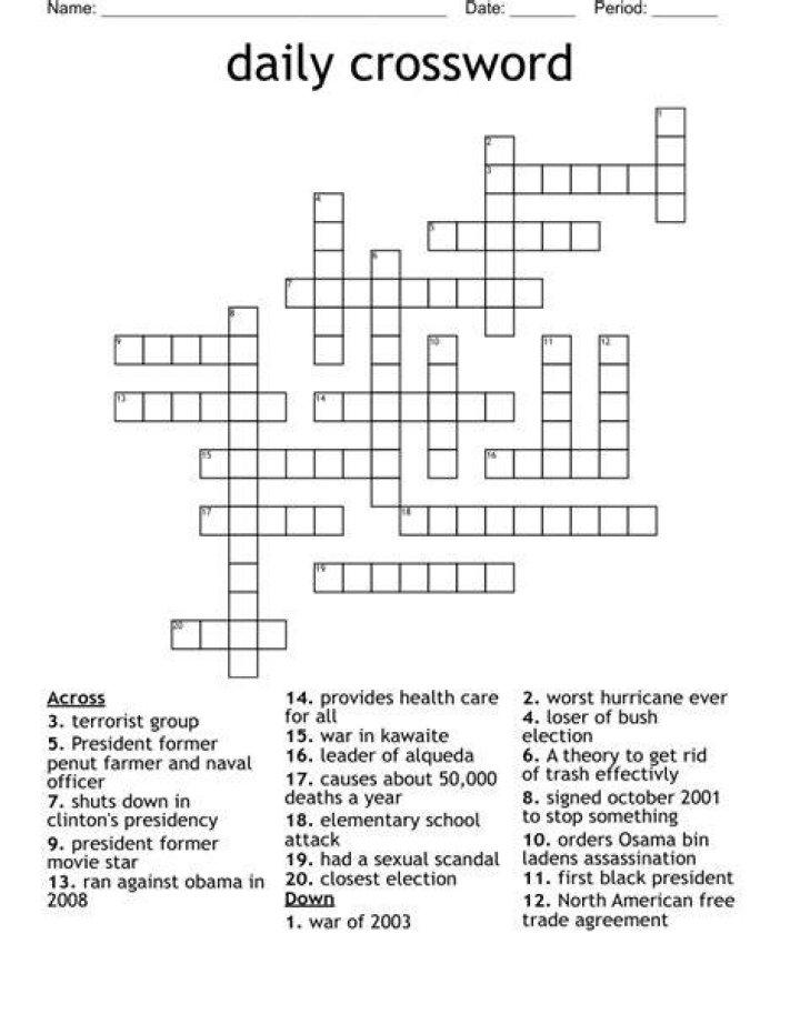 Daily Themed Racetrack unit Crossword Clue Puzzle Answers - News