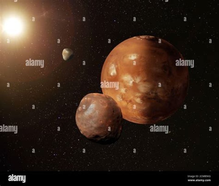 Deimos and Phobos for Mars