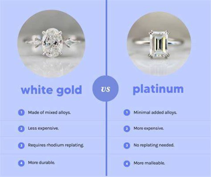 Diamond with gold and platinum certifications NYT Crossword Clue - News