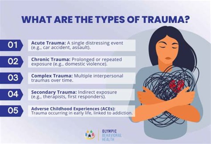 Do people handle trauma differently?