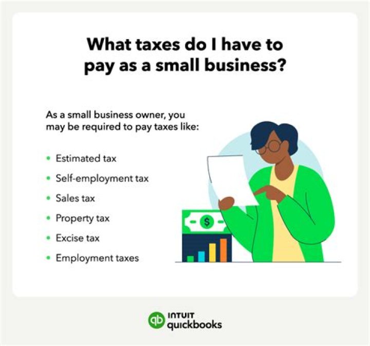 Do you have to pay taxes for Family Business?
