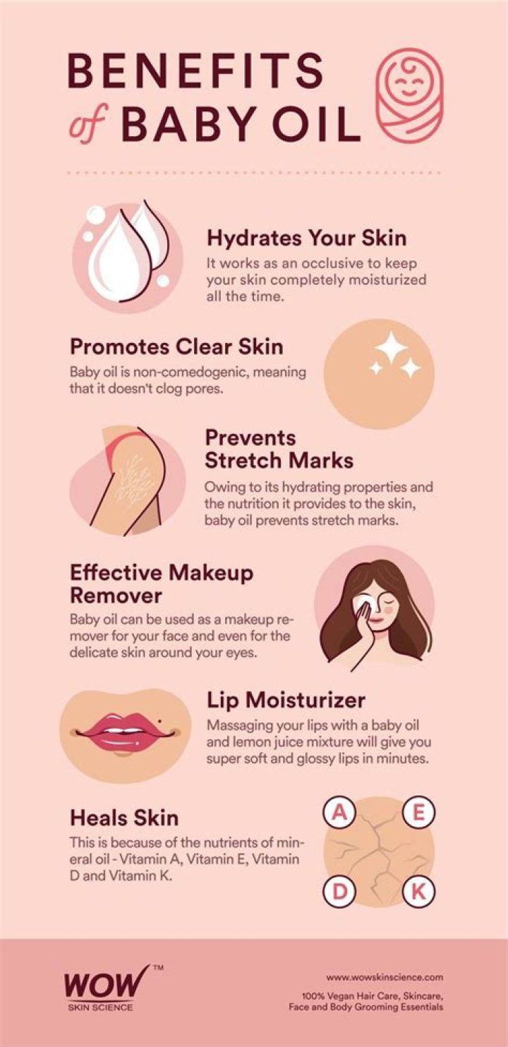 Does baby oil help aging skin?