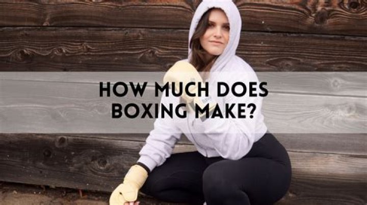 Does boxing make your arms skinny?