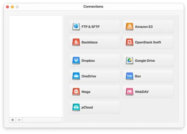 Does Google Chrome support SFTP?