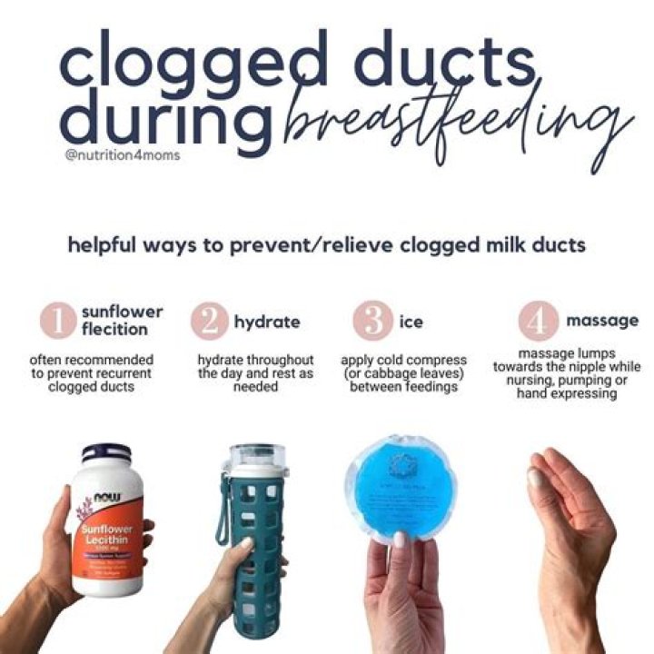 Does pumping Help clogged duct?