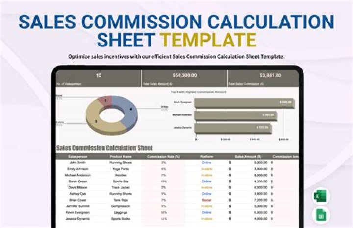 Does sales salary include commission?