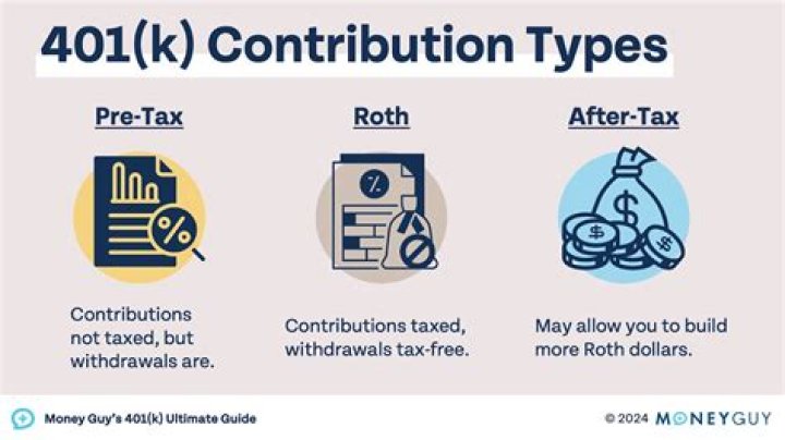 Does the state of California match 401k contributions?
