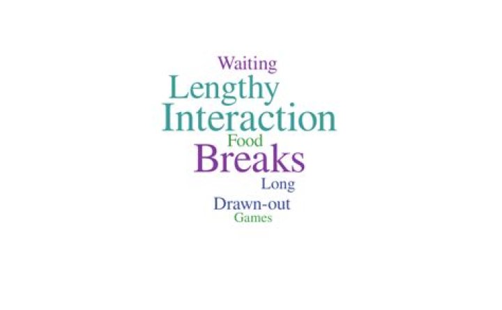 ___-drawn-out (lengthy)