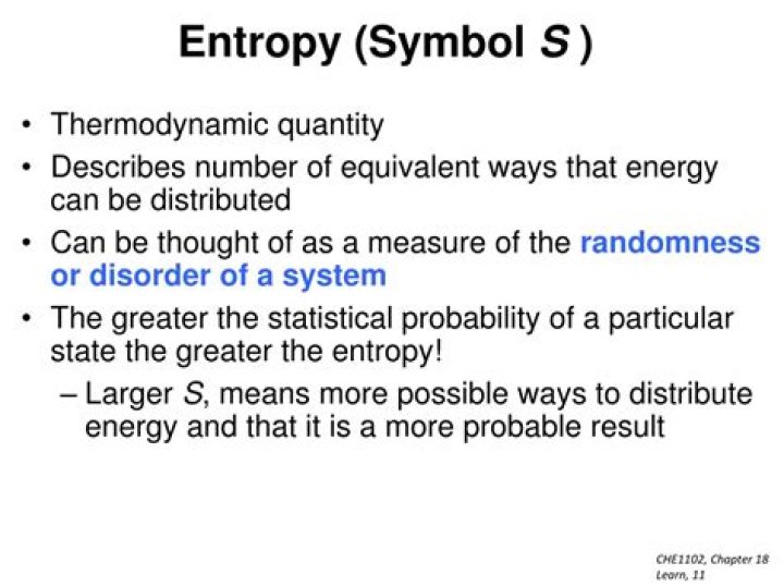The Ultimate Guide to Entropy Symbols: Unlocking Hidden Meanings