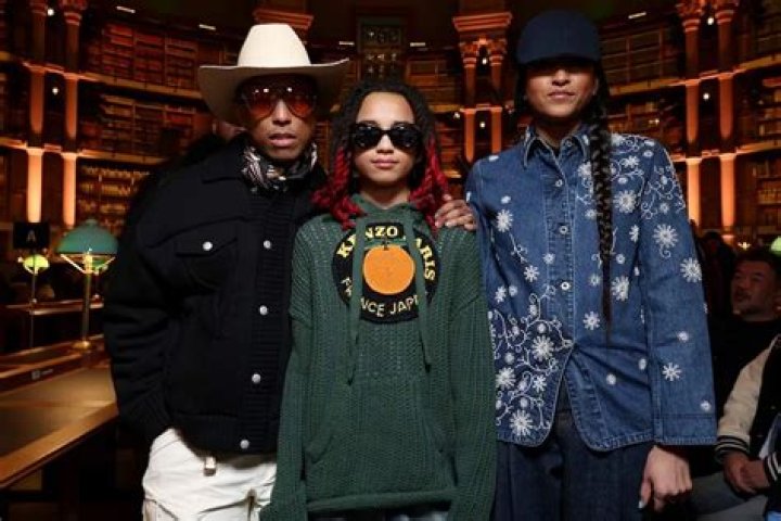 Family Pharrell Williams: Exploring the Life, Relationships, and Influence of a Music Icon