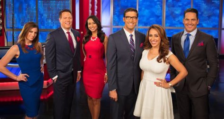 Fox News The Five Members: A Comprehensive Overview of the Iconic Talk Show Panel