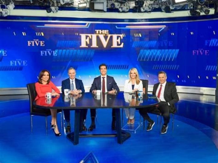 Fox The Five Hosts: A Comprehensive Look Into the Iconic Television Show