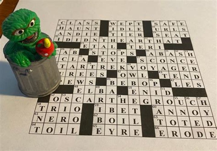 Grouch NYT Crossword Clue and Answers, Grouch NYT - News