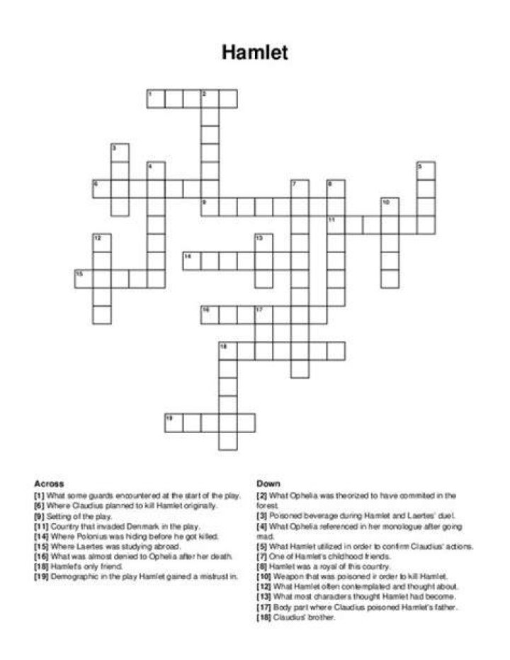 Hamlet, for instance Newsday Crossword Clue - News