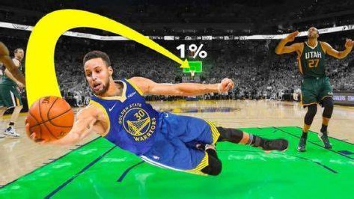 Has anyone ever shot 100% in the NBA?