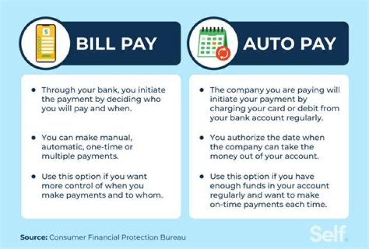 Have a bill to pay