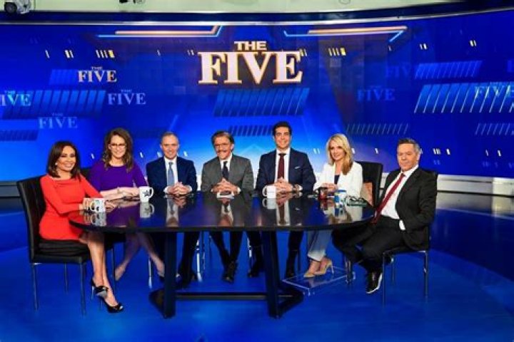 Unveiling the Hosts of the Five: A Comprehensive Guide