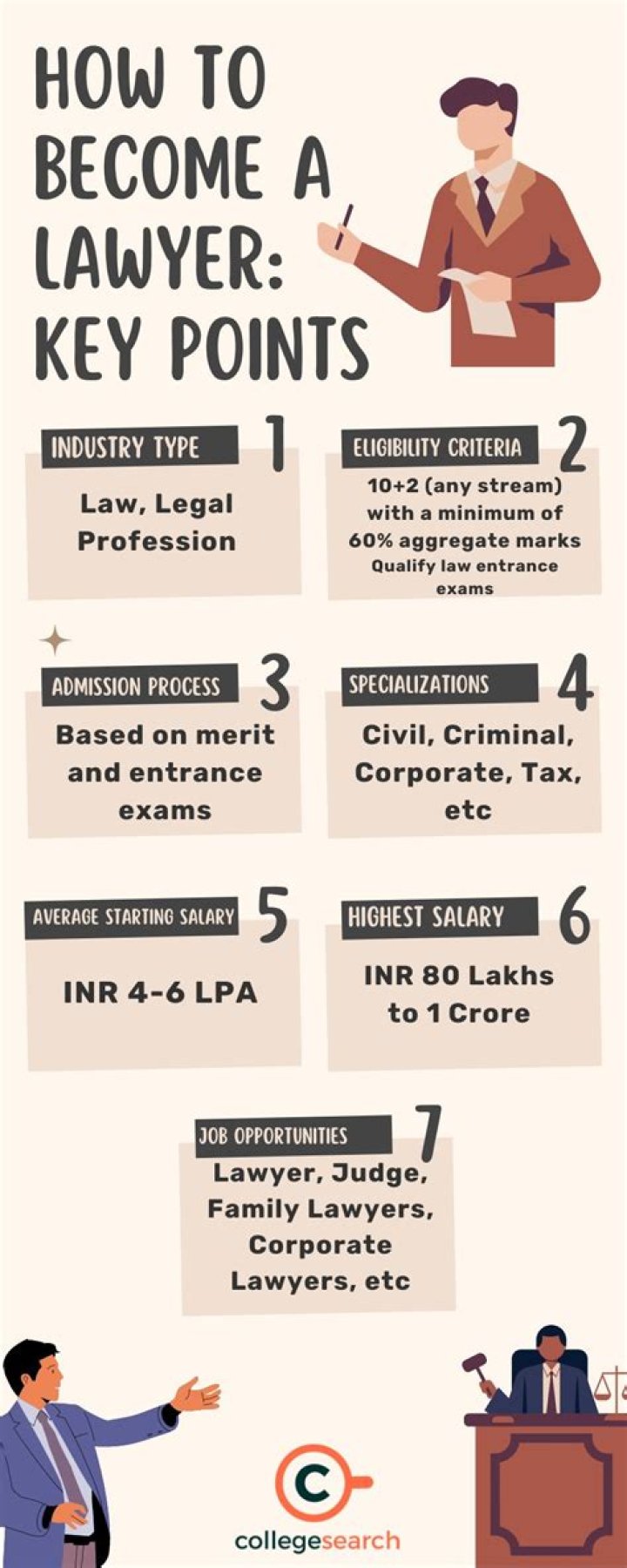 How can a lawyer make 7 figures?