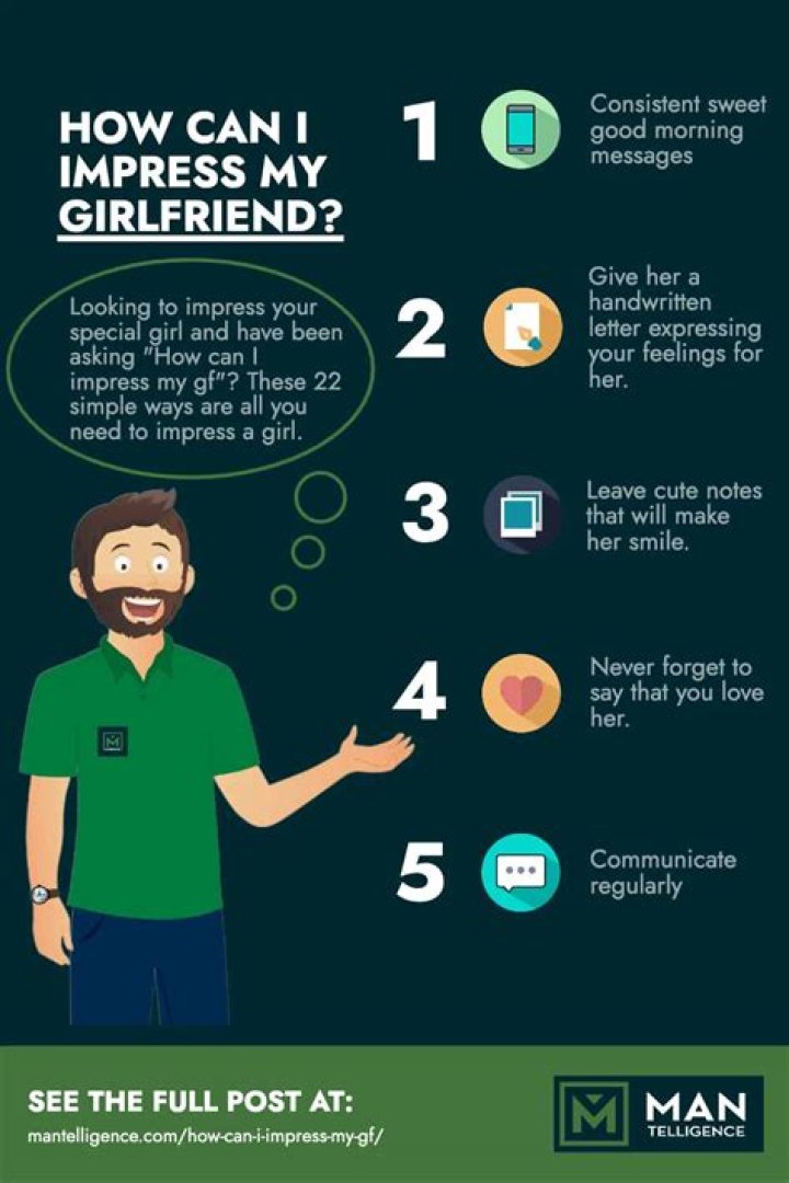 How can I impress my boyfriends parents?