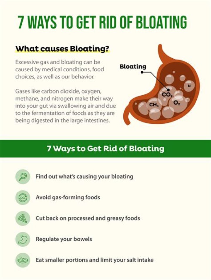 How do I get rid of bloating in an hour?