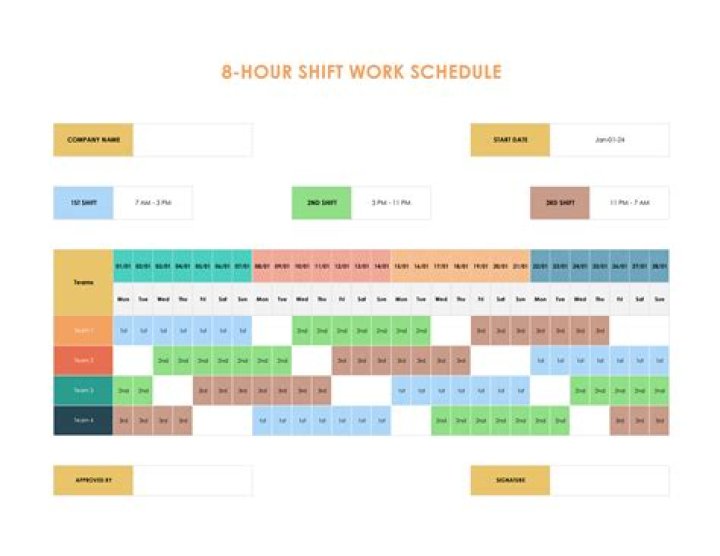 How do I get used to standing 8 hours a day?