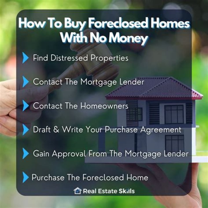How do you buy a foreclosed home in Michigan?