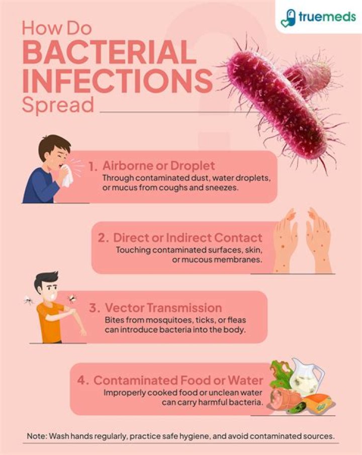 How do you get rid of a bacterial infection in your body?